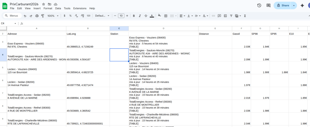 résultats import des prix de carburants dans google sheets