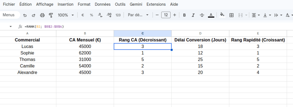 fonction rang (rank) google sheets sans ordre